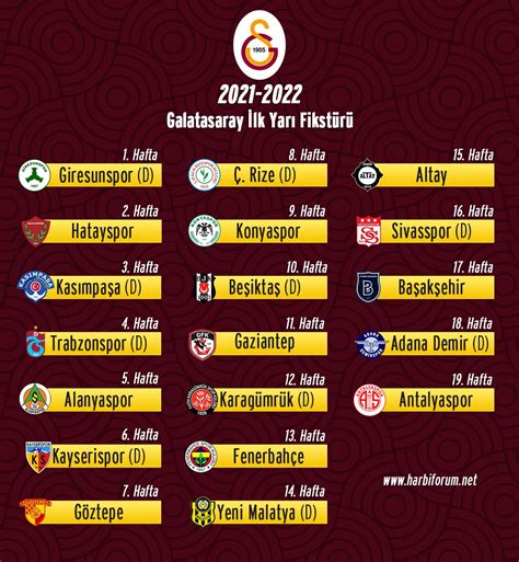 Galatasaray fikstür uefa